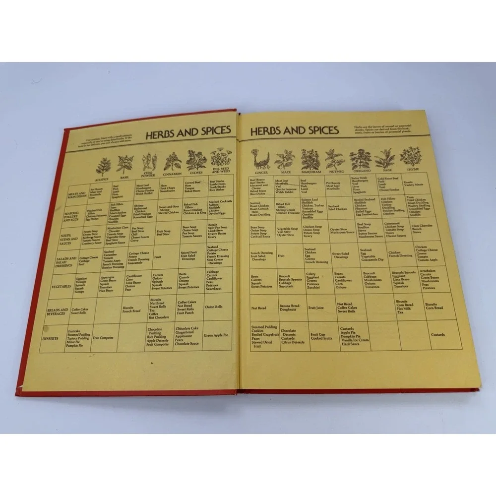 Betty Crocker's Cookbook Second Printing 1979 New And Revised Edition Hardcover